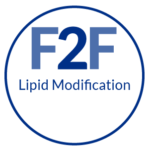 Lipid modification logo